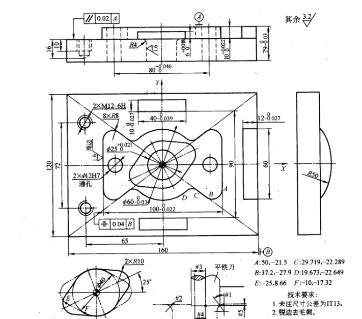 CNC Machining and Boring: The Core Force Driving High-Precision Development in Modern Manufacturing-Dalian Fuhong Machinery Co., Ltd
