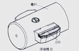 图片[6]-Comprehensive Analysis Of Boring Tool Processing Technology: Creating A Precision Hole Processing Solution-Dalian Fuhong Machinery Co., Ltd