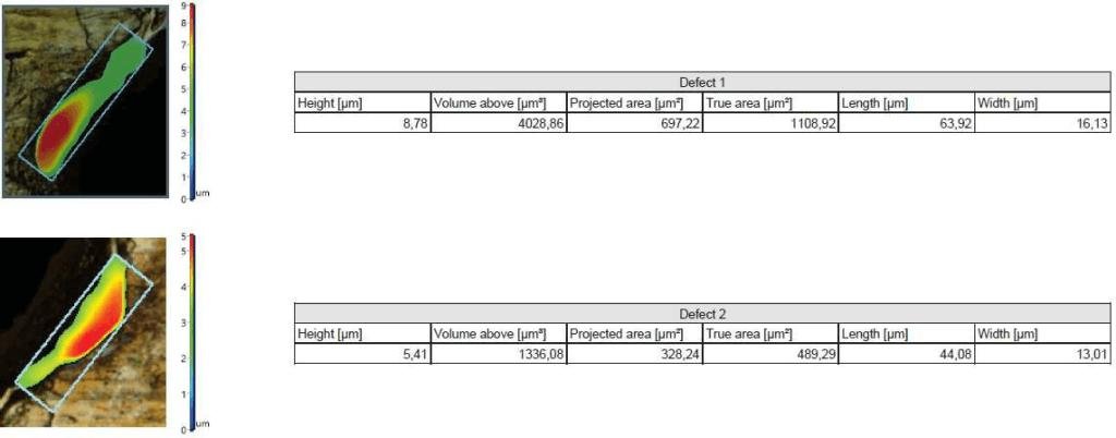 图片[9]-Alicona High-precision 3D Surface Measuring Instrument Measures Tiny Burrs Around Drilled Holes-Malu Technology-Dalian Fuhong Machinery Co., Ltd