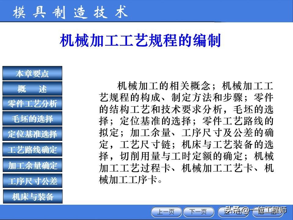 Process And Structure Analysis Of Parts, Preparation Of Processing Procedures, And A Comprehensive Introduction To The Entire Processing Process-Dalian Fuhong Machinery Co., Ltd