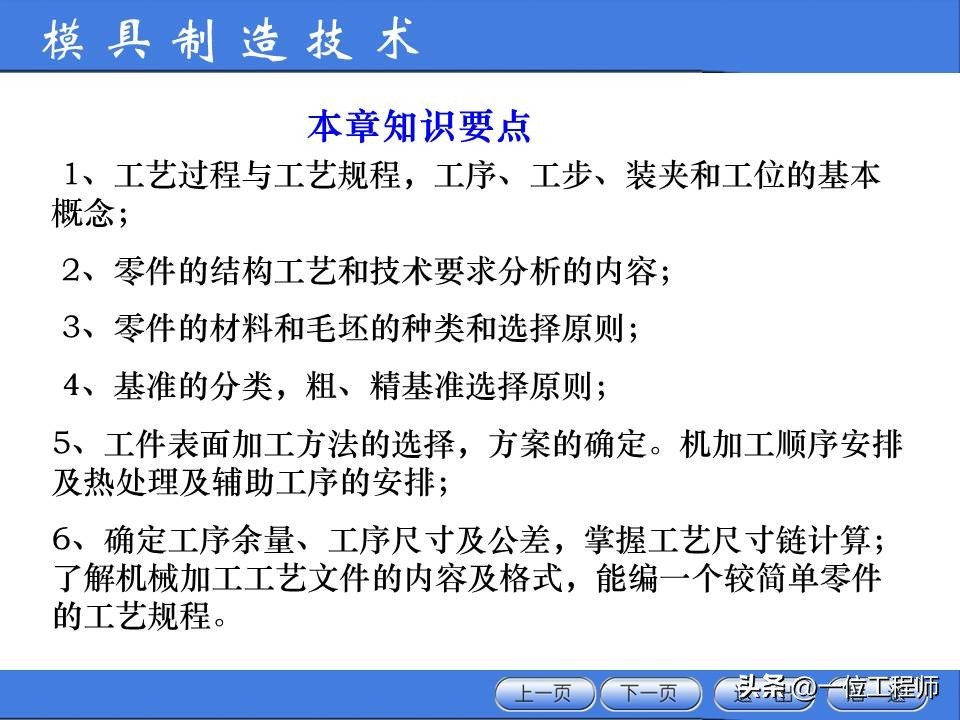图片[2]-Process And Structure Analysis Of Parts, Preparation Of Processing Procedures, And A Comprehensive Introduction To The Entire Processing Process-Dalian Fuhong Machinery Co., Ltd