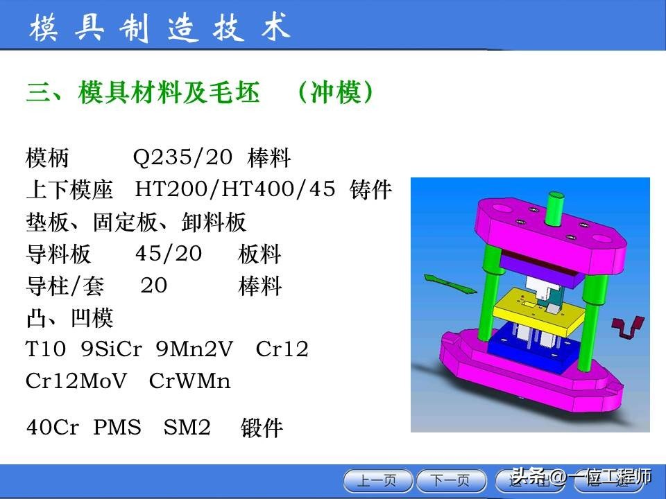 图片[18]-Process And Structure Analysis Of Parts, Preparation Of Processing Procedures, And A Comprehensive Introduction To The Entire Processing Process-Dalian Fuhong Machinery Co., Ltd