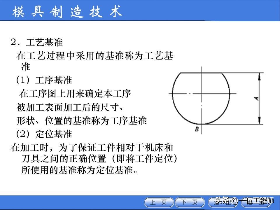 图片[21]-Process And Structure Analysis Of Parts, Preparation Of Processing Procedures, And A Comprehensive Introduction To The Entire Processing Process-Dalian Fuhong Machinery Co., Ltd