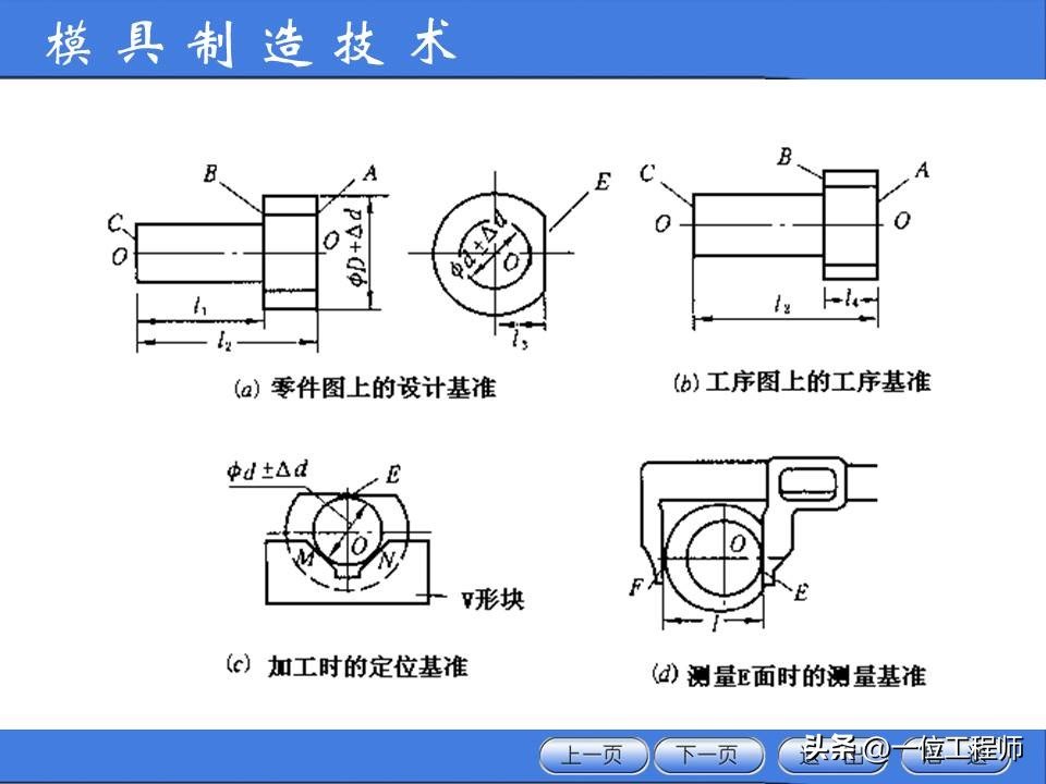 图片[24]-Process And Structure Analysis Of Parts, Preparation Of Processing Procedures, And A Comprehensive Introduction To The Entire Processing Process-Dalian Fuhong Machinery Co., Ltd