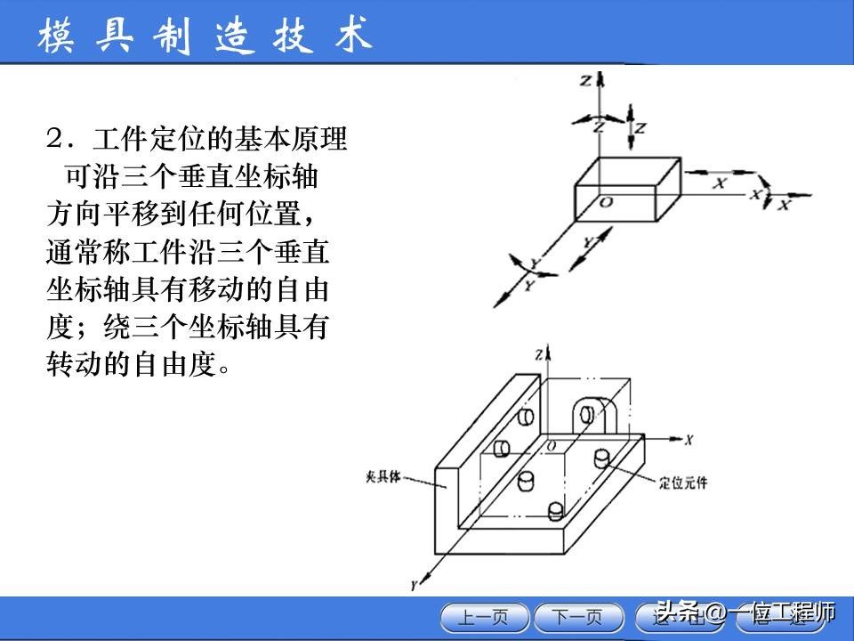 图片[28]-Process And Structure Analysis Of Parts, Preparation Of Processing Procedures, And A Comprehensive Introduction To The Entire Processing Process-Dalian Fuhong Machinery Co., Ltd