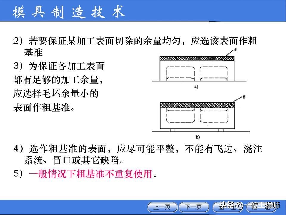 图片[30]-Process And Structure Analysis Of Parts, Preparation Of Processing Procedures, And A Comprehensive Introduction To The Entire Processing Process-Dalian Fuhong Machinery Co., Ltd