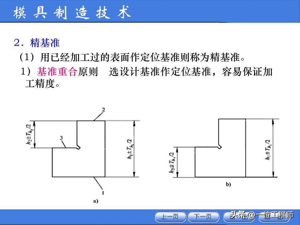 图片[31]-Process And Structure Analysis Of Parts, Preparation Of Processing Procedures, And A Comprehensive Introduction To The Entire Processing Process-Dalian Fuhong Machinery Co., Ltd