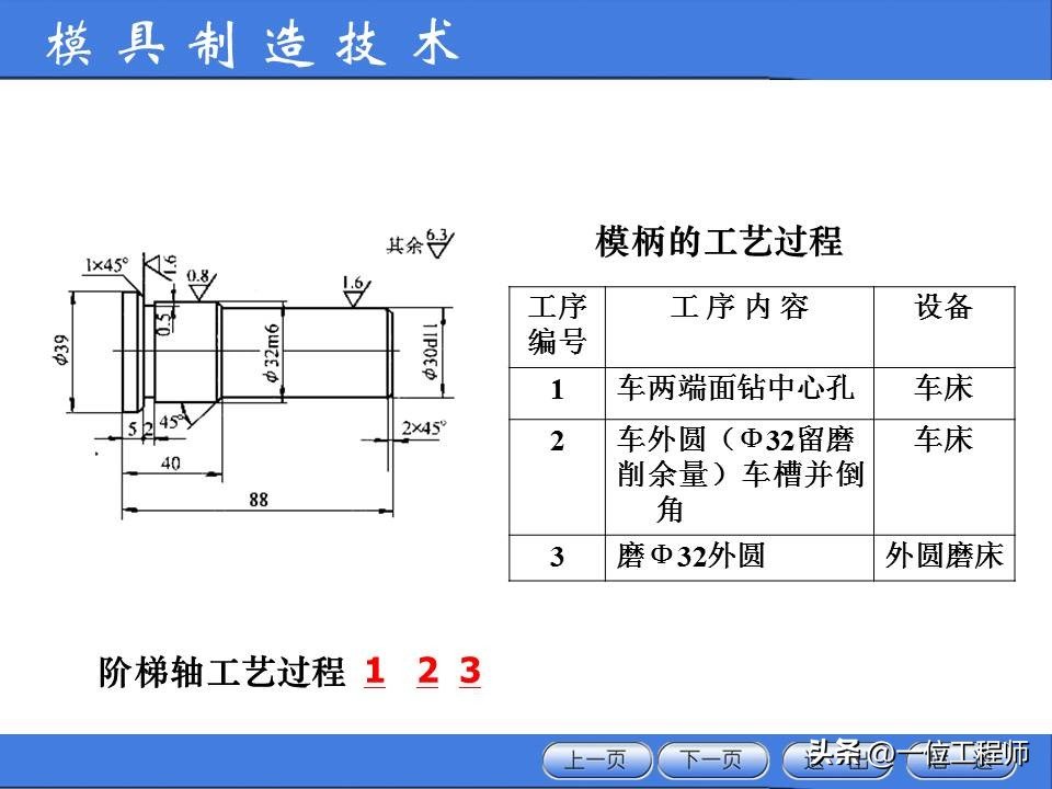 图片[5]-Process And Structure Analysis Of Parts, Preparation Of Processing Procedures, And A Comprehensive Introduction To The Entire Processing Process-Dalian Fuhong Machinery Co., Ltd