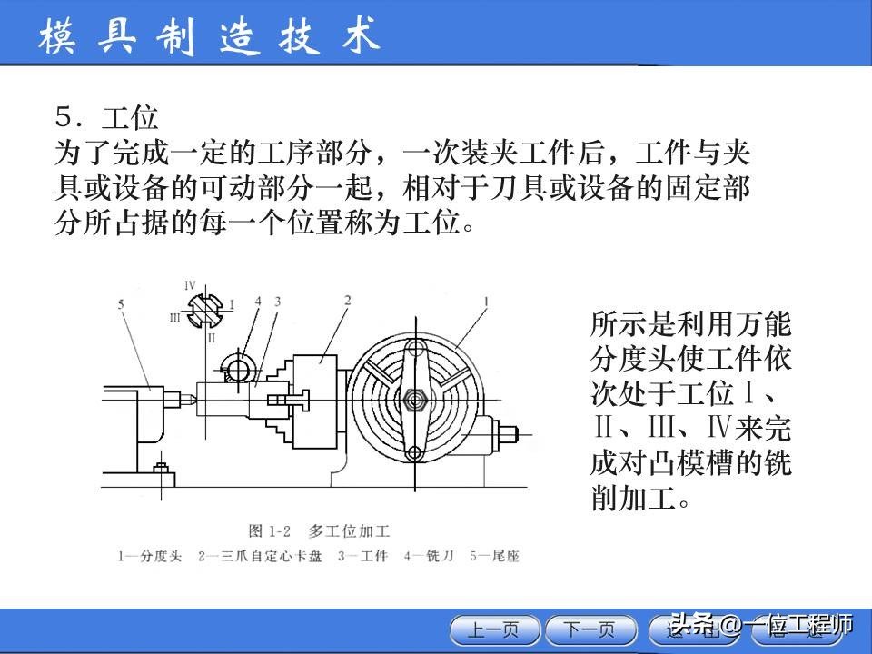 图片[9]-Process And Structure Analysis Of Parts, Preparation Of Processing Procedures, And A Comprehensive Introduction To The Entire Processing Process-Dalian Fuhong Machinery Co., Ltd