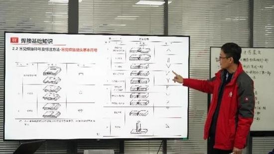 图片[4]-The First Phase Of The "Golden Welder" Welding Service Skills Training Of Lingong Heavy Machinery Concluded Successfully-Dalian Fuhong Machinery Co., Ltd