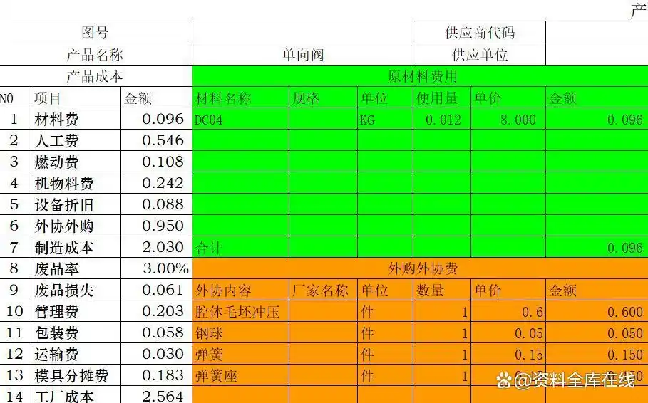 机加工报价计算方法_材料成本人工成本运输成本消耗成本_机加工报价是怎么计算的？