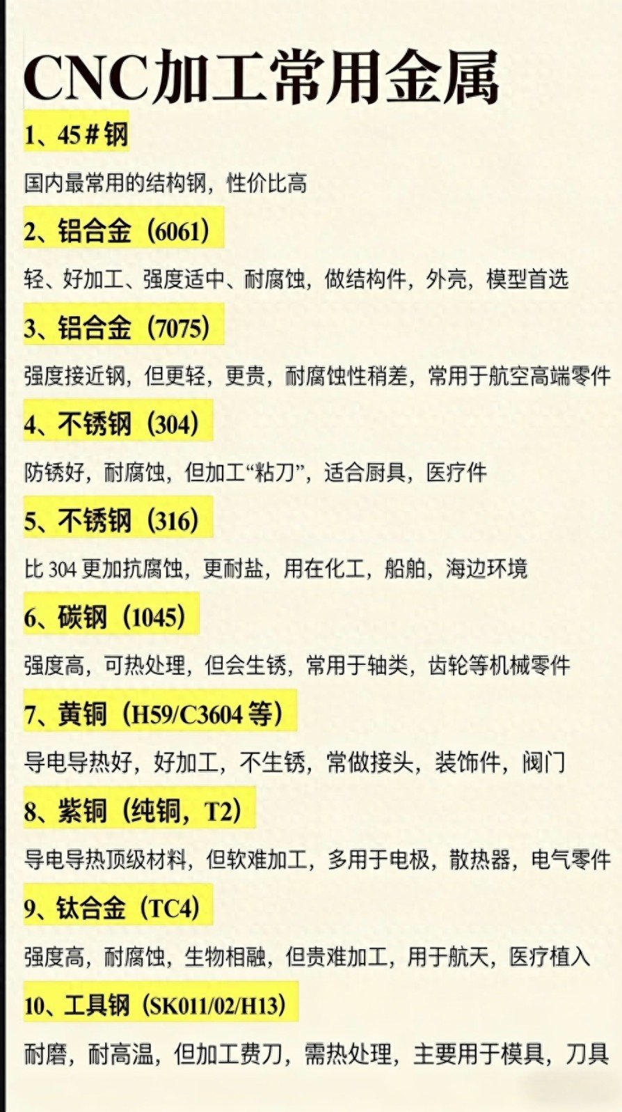 Comprehensive Science On Daily Metals: Common Metal Types And Practical Uses Around You, You Can Understand Them At A Glance-Dalian Fuhong Machinery Co., Ltd