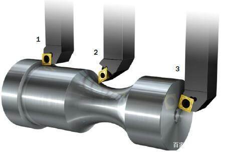 FANUC数控车削G96恒表面切削速度指令_G97主轴转速恒定指令_CNC铣削与CNC车削区别