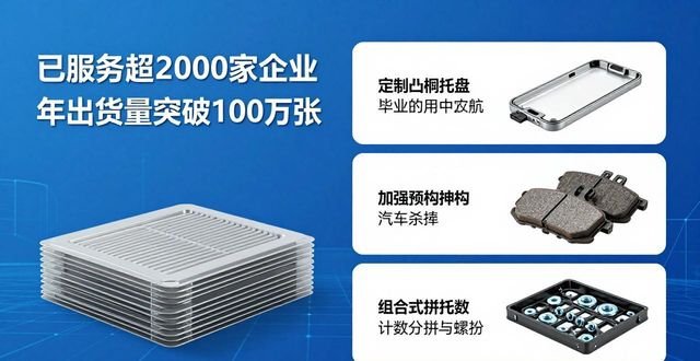 五金零件包装方式有哪些_吸塑托盘工艺参数_力乐吸塑托盘