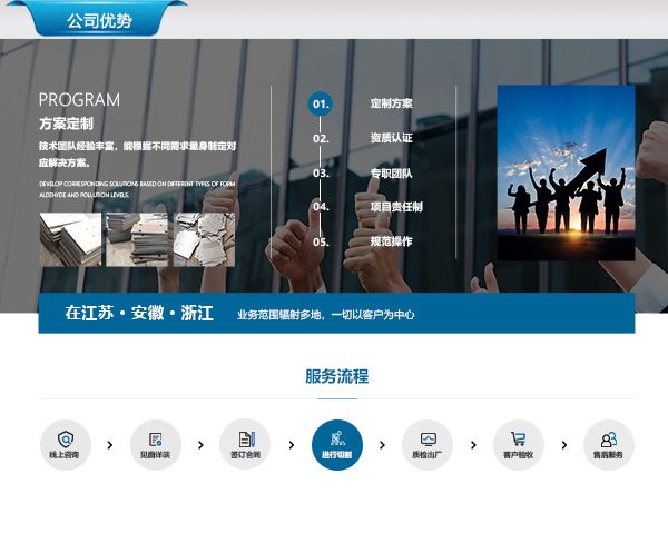 不锈钢制品加工_不锈钢加工品牌推广_不锈钢零件加工工艺
