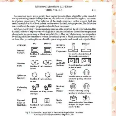 
_机加工专业书籍推荐_机械加工制造必备书籍推荐