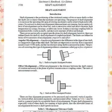 
_机加工专业书籍推荐_机械加工制造必备书籍推荐