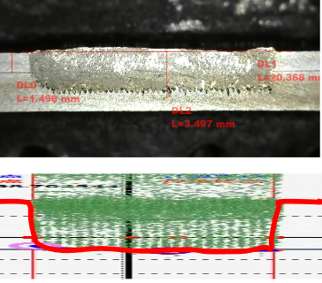图片[2]-Lithium Battery Production Expansion Accelerates Under High Oil Prices, And Raycus Laser Flight Welding Solves Welding Efficiency Problems-Dalian Fuhong Machinery Co., Ltd