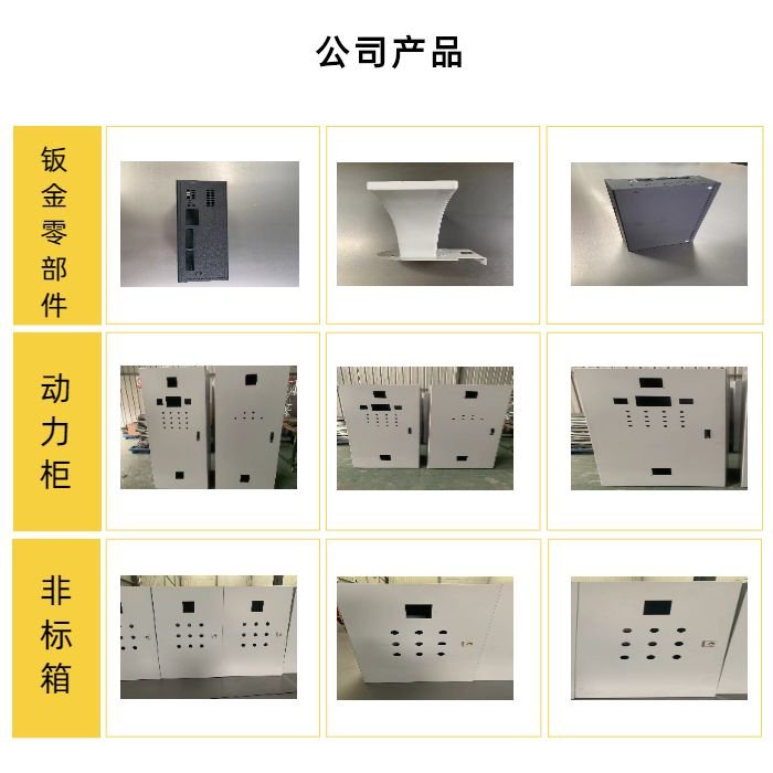 钣金品质检验_钣金加工展开图计算方法_钣金工艺过程