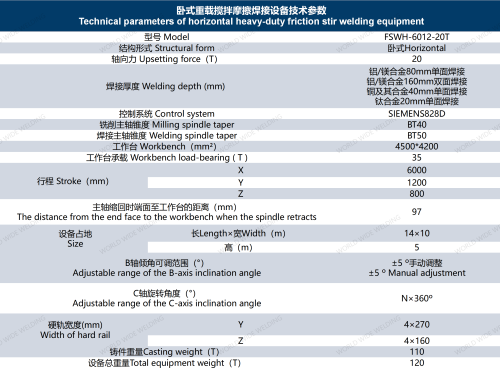 重型铆焊加工常用的大电流焊接设备_万宇科技大厚度有色金属焊接解决方案_超大焊深2D卧式重载双立柱搅拌摩擦焊设备