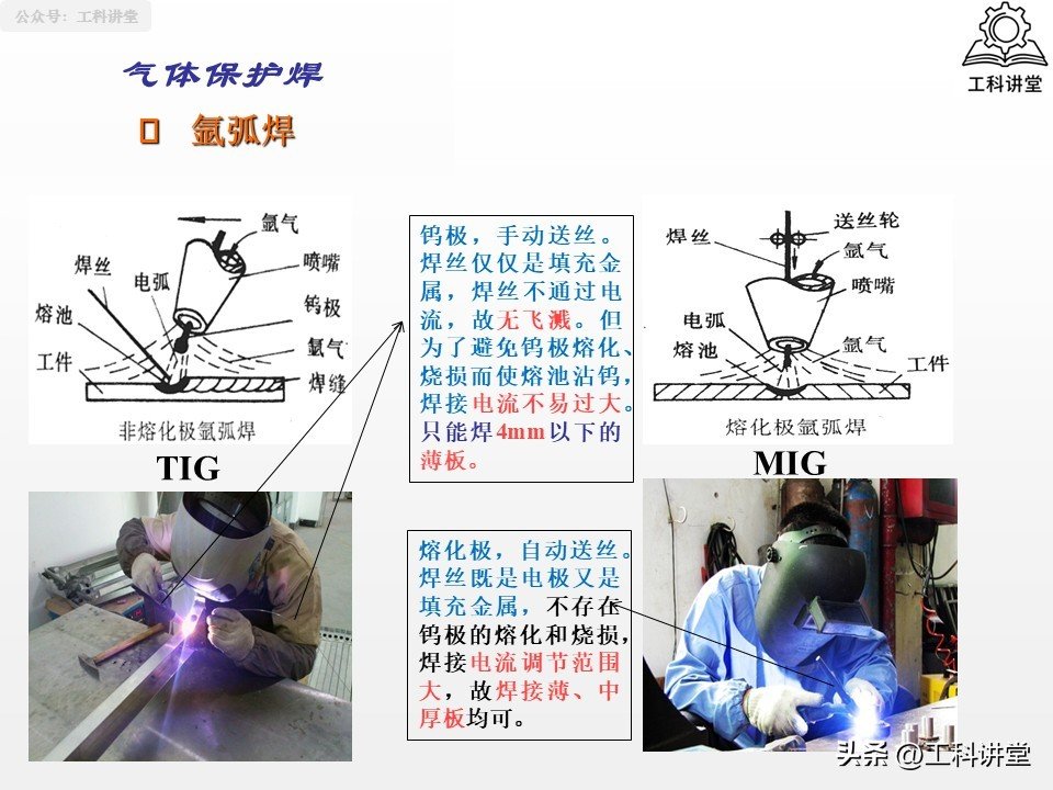 如何根据金属成分选择铆焊方法和焊材_熔焊压力焊钎焊_焊接方法分类
