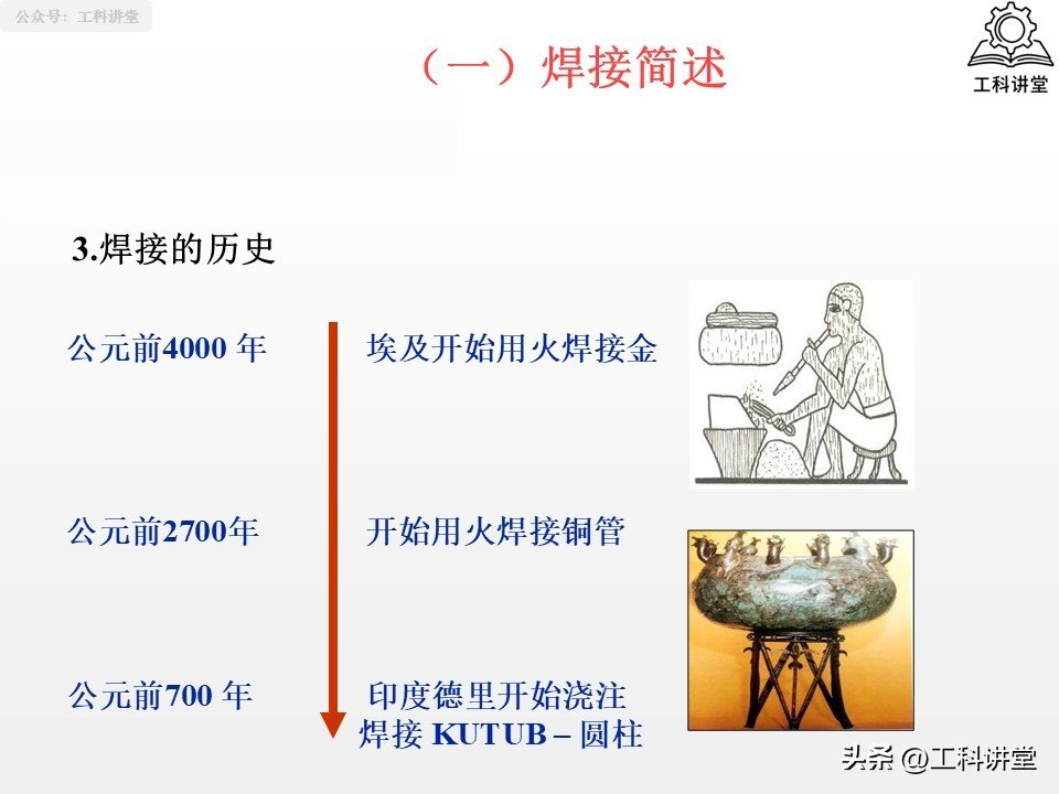 焊接方法分类_熔焊压力焊钎焊_如何根据金属成分选择铆焊方法和焊材
