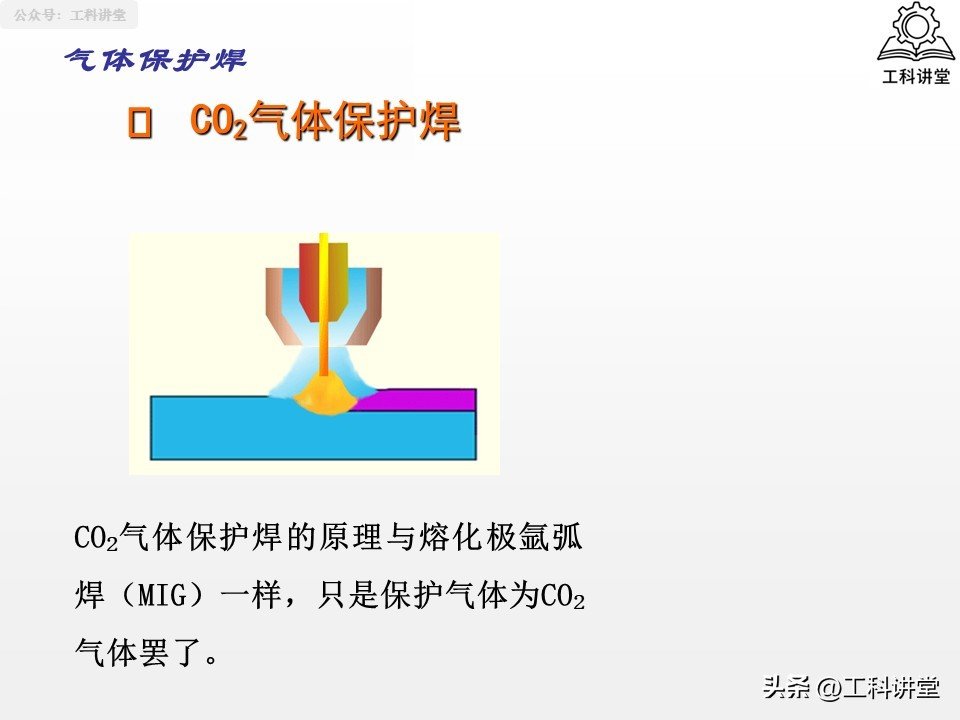 熔焊压力焊钎焊_如何根据金属成分选择铆焊方法和焊材_焊接方法分类