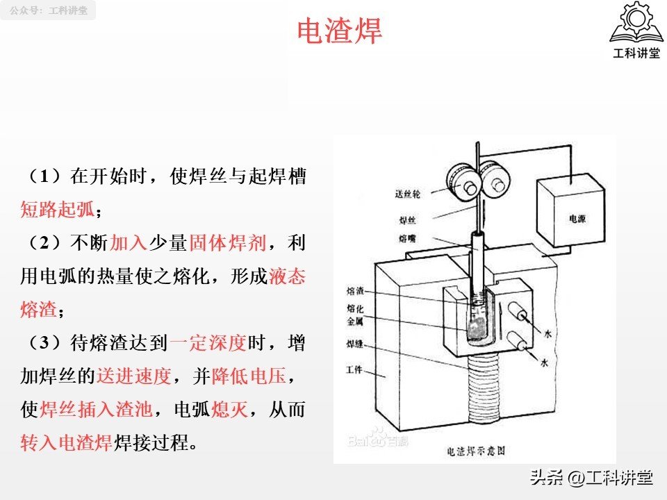 如何根据金属成分选择铆焊方法和焊材_焊接方法分类_熔焊压力焊钎焊