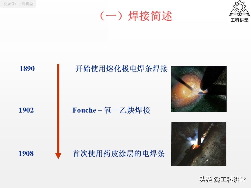 焊接方法分类_如何根据金属成分选择铆焊方法和焊材_熔焊压力焊钎焊