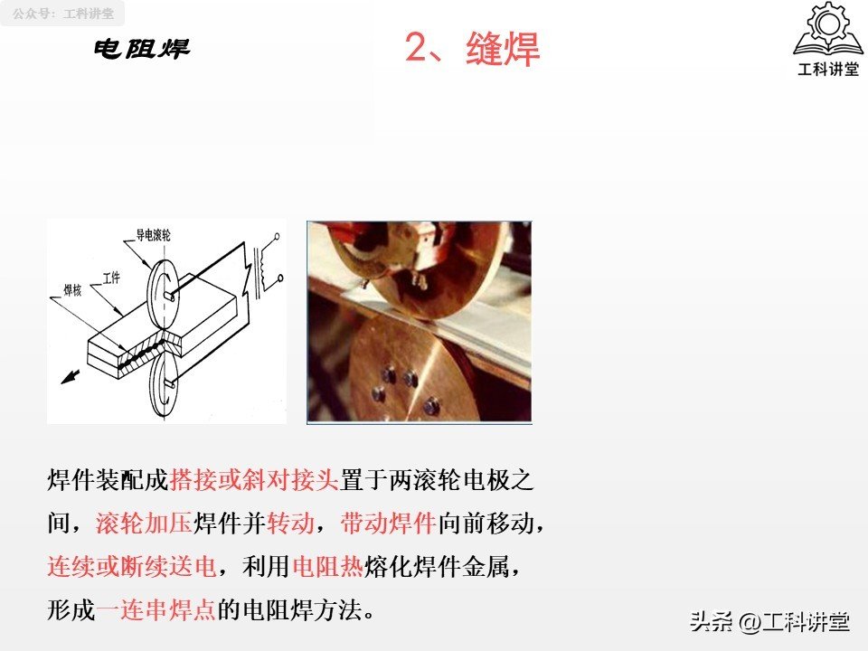 如何根据金属成分选择铆焊方法和焊材_焊接方法分类_熔焊压力焊钎焊