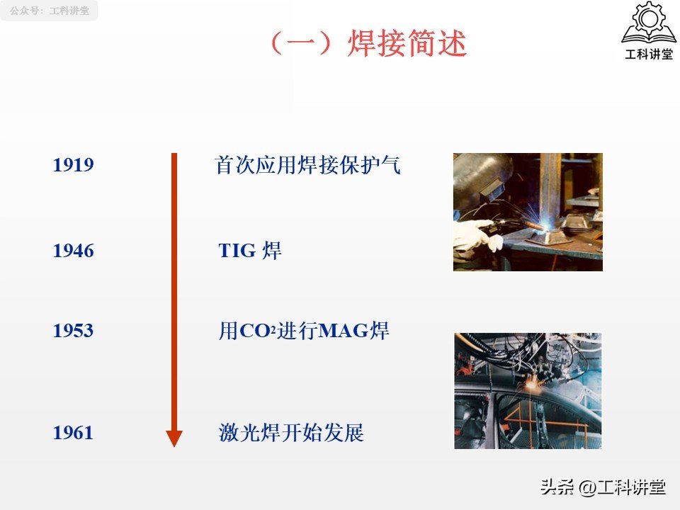 熔焊压力焊钎焊_焊接方法分类_如何根据金属成分选择铆焊方法和焊材