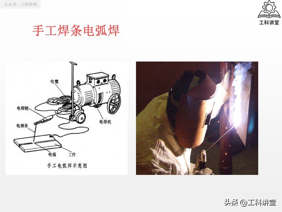 焊接热影响区 vs 铆接冷加工对材料的影响_焊接方法分类_熔焊压力焊钎焊