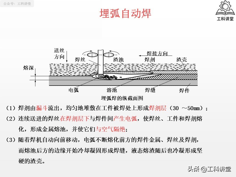 焊接热影响区 vs 铆接冷加工对材料的影响_熔焊压力焊钎焊_焊接方法分类