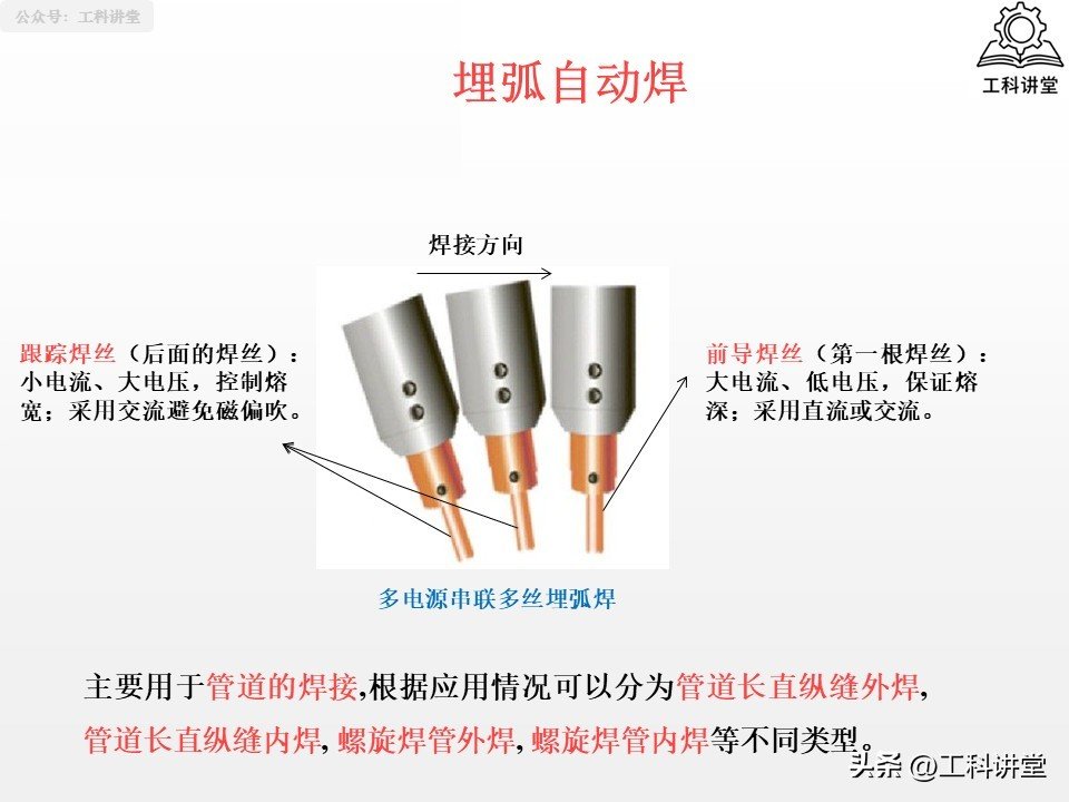 焊接热影响区 vs 铆接冷加工对材料的影响_熔焊压力焊钎焊_焊接方法分类