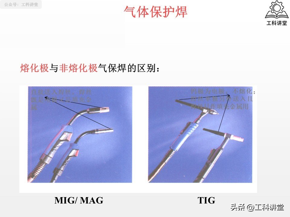 焊接方法分类_焊接热影响区 vs 铆接冷加工对材料的影响_熔焊压力焊钎焊