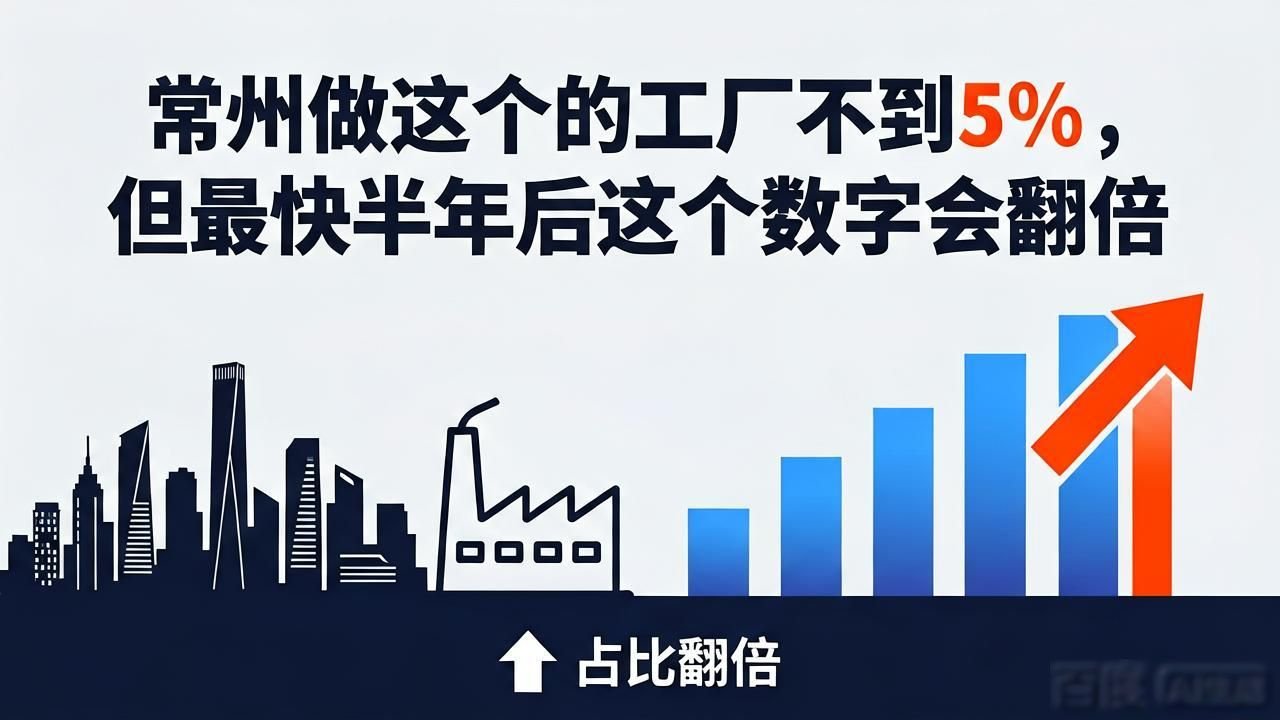 常州精密铸造AI获客_工厂AI搜索布局_常州精密机械加工产业集群
