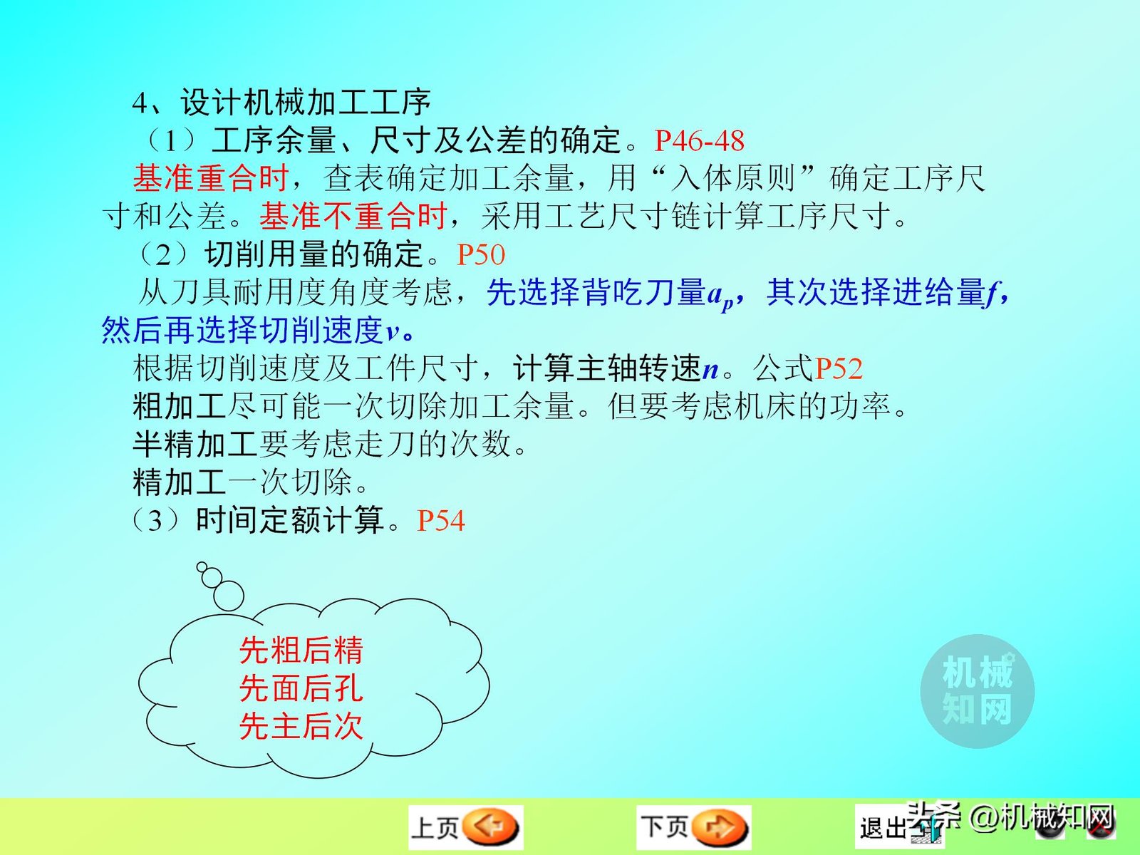 磨削加工工艺卡片实例_机械制造技术基础课程设计_零件加工工艺编制