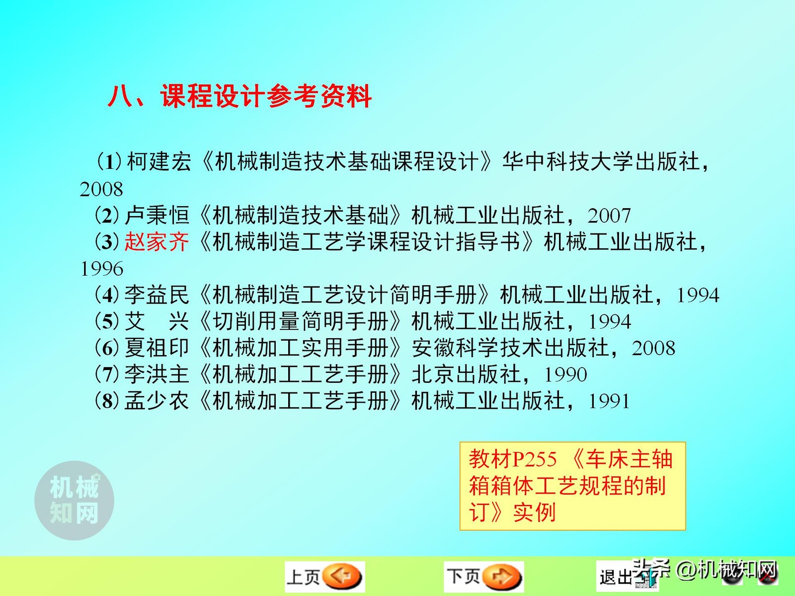 磨削加工工艺卡片实例_零件加工工艺编制_机械制造技术基础课程设计