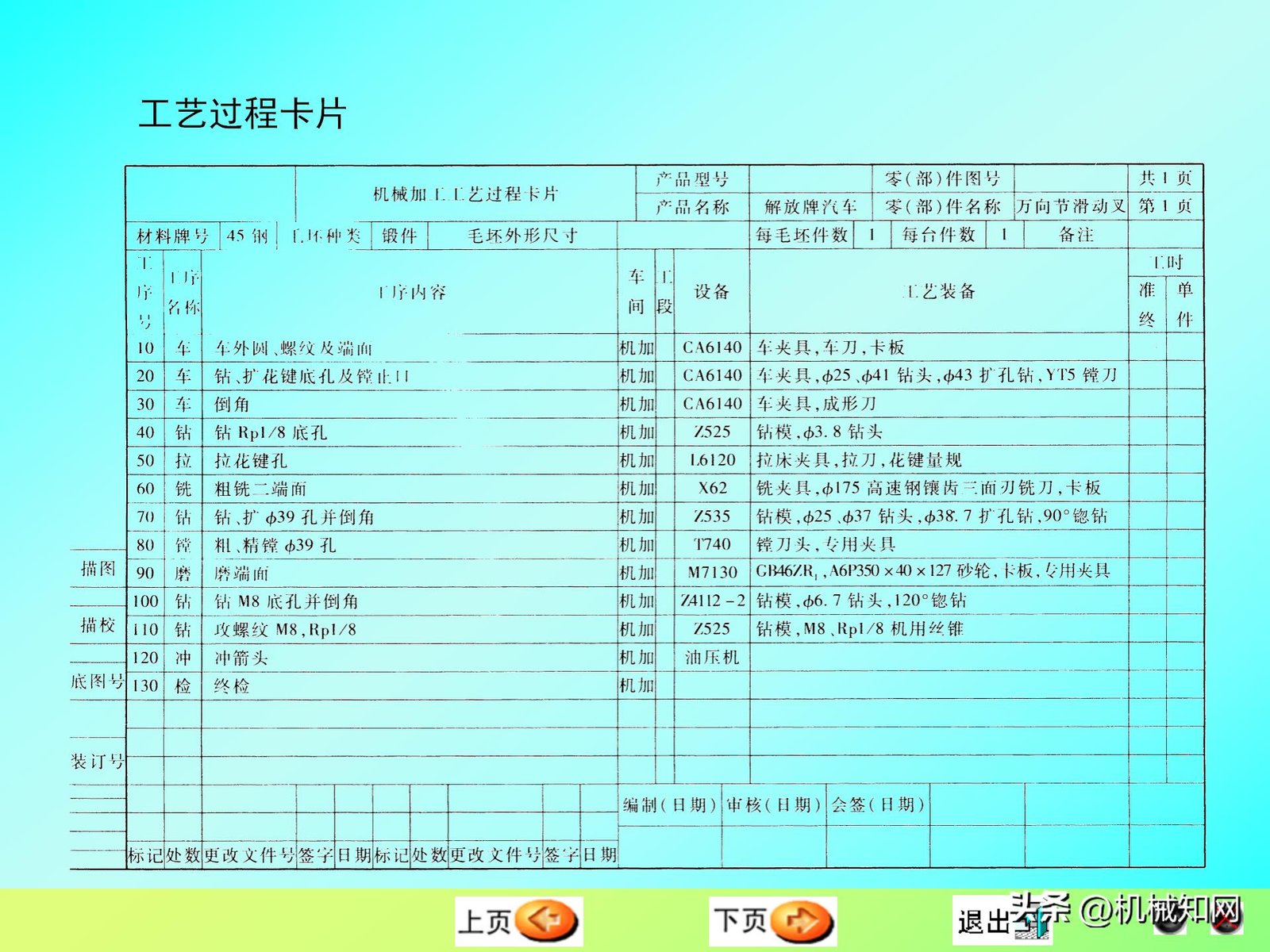 机械制造技术基础课程设计_磨削加工工艺卡片实例_零件加工工艺编制