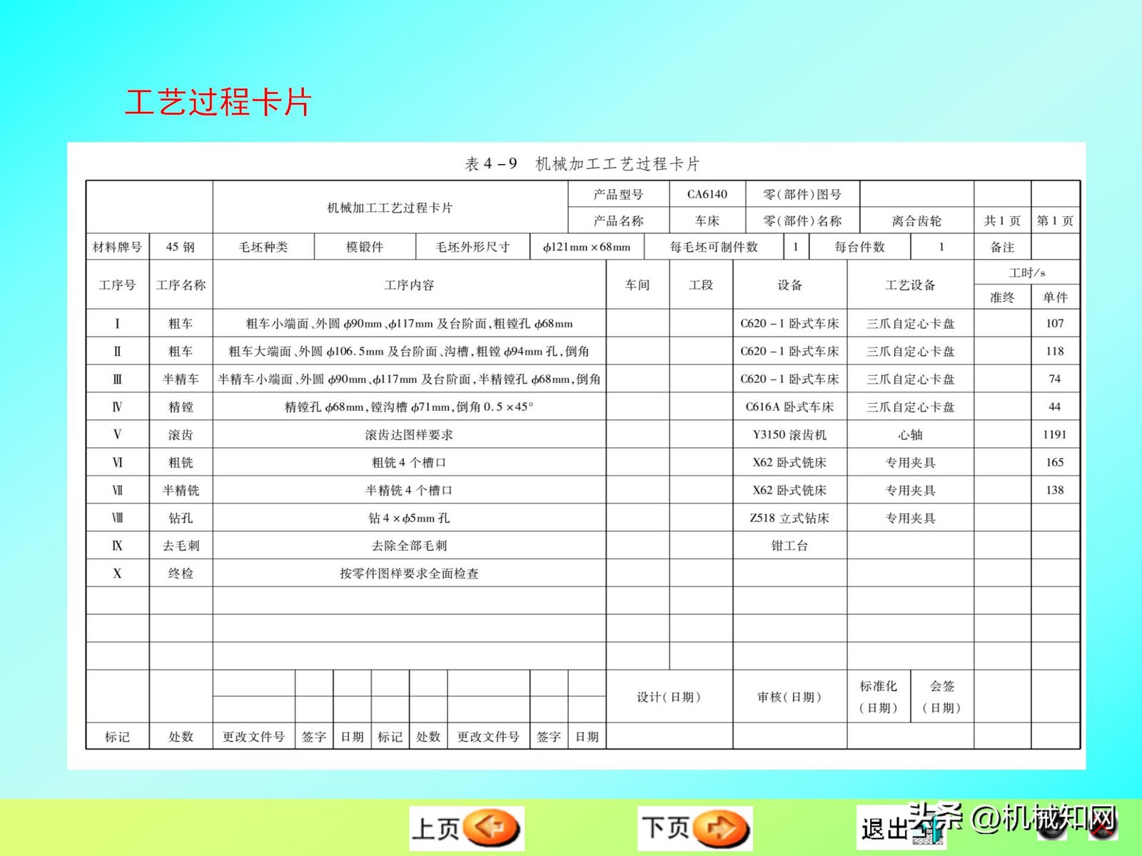 零件加工工艺编制_磨削加工工艺卡片实例_机械制造技术基础课程设计