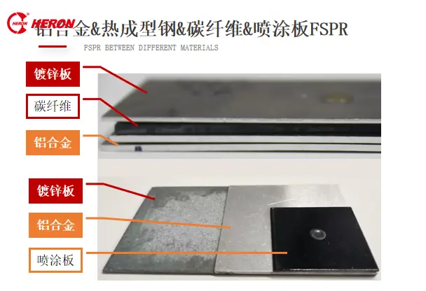 FSPR平面自冲铆工艺优势_未来会有新的连接技术完全替代焊接和铆接吗_新能源汽车产业园项目落地