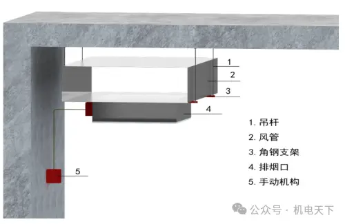 中央空调通风管道（白铁/镀锌板）铆焊加工_风管制作安装_镀锌钢板加工