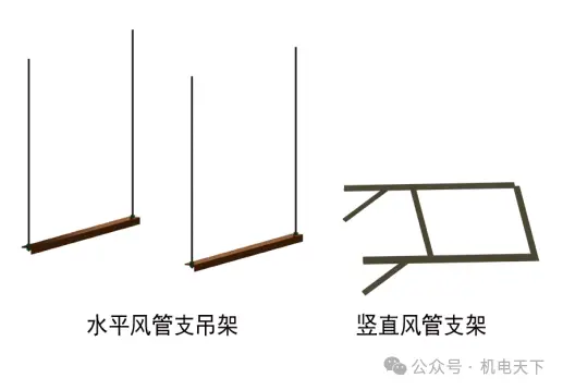 镀锌钢板加工_中央空调通风管道（白铁/镀锌板）铆焊加工_风管制作安装