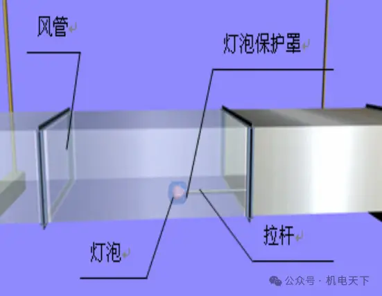 镀锌钢板加工_风管制作安装_中央空调通风管道（白铁/镀锌板）铆焊加工