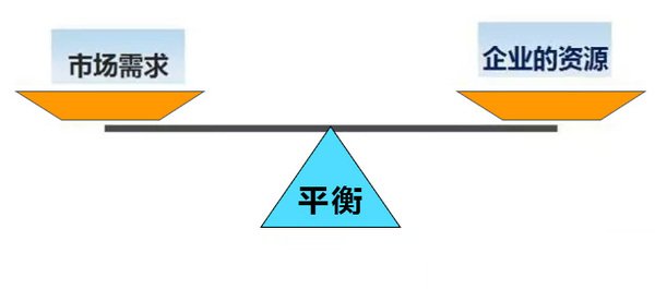 配套供应库存管理_小批量机械加工订单管理_以销定产订单式生产管理