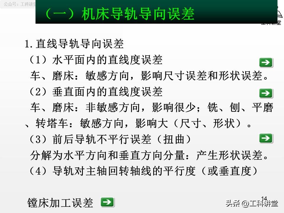 工艺系统误差分析_镗削加工精度保证方法_机械加工误差控制