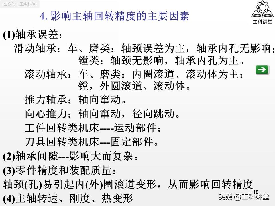 机械加工误差控制_工艺系统误差分析_镗削加工精度保证方法