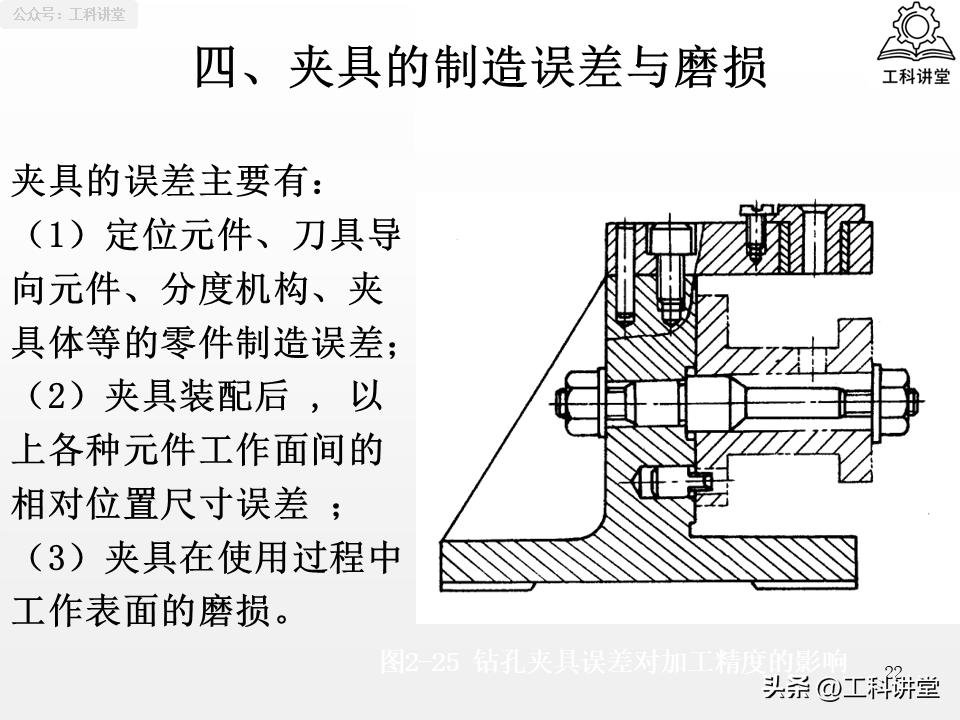 工艺系统误差分析_镗削加工精度保证方法_机械加工误差控制