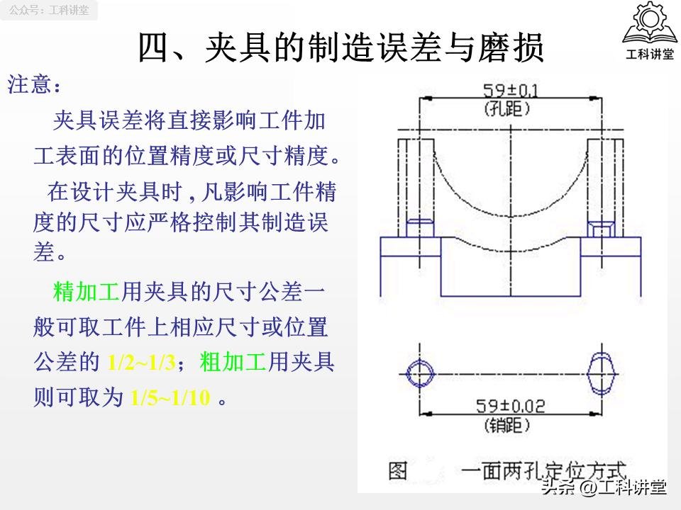 镗削加工精度保证方法_机械加工误差控制_工艺系统误差分析