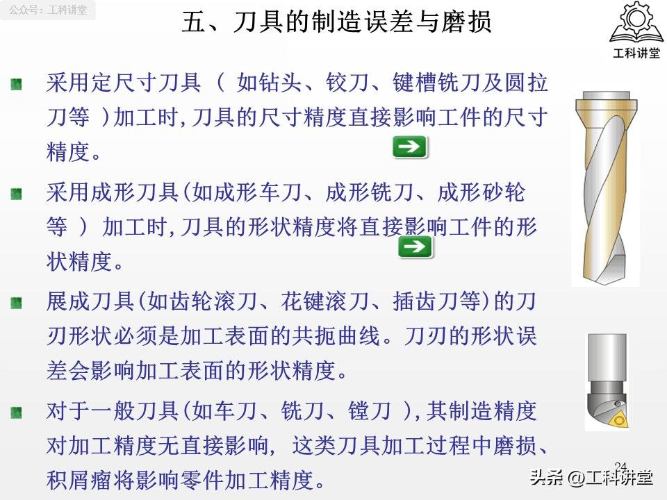 机械加工误差控制_镗削加工精度保证方法_工艺系统误差分析